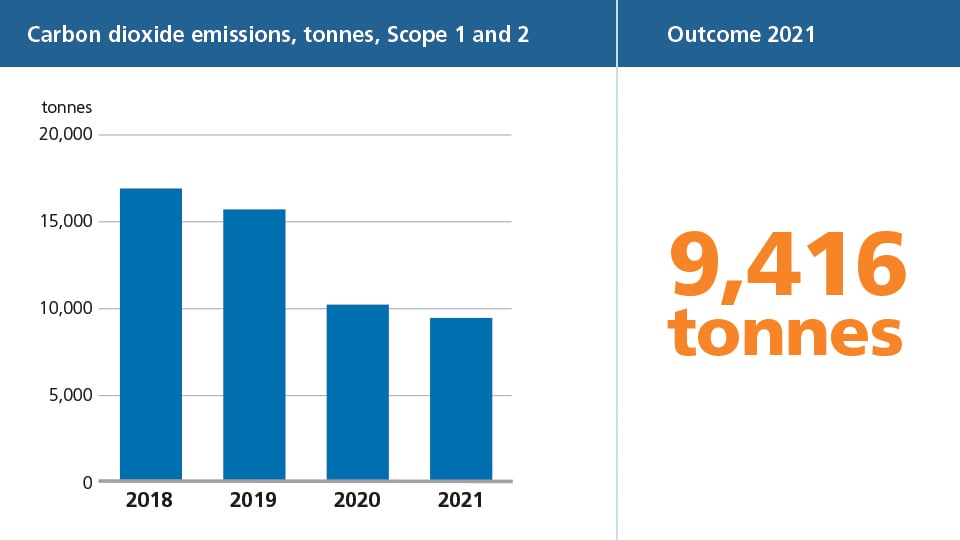 Carbon emissions.jpg