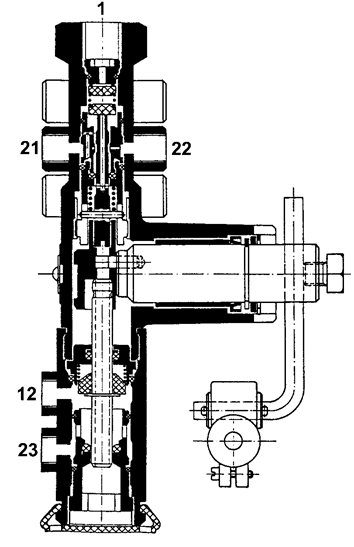 sectional heightlimitation.png
