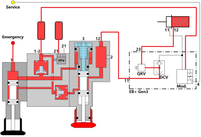 TEM COUPLED DRIVE w colored pipes.png
