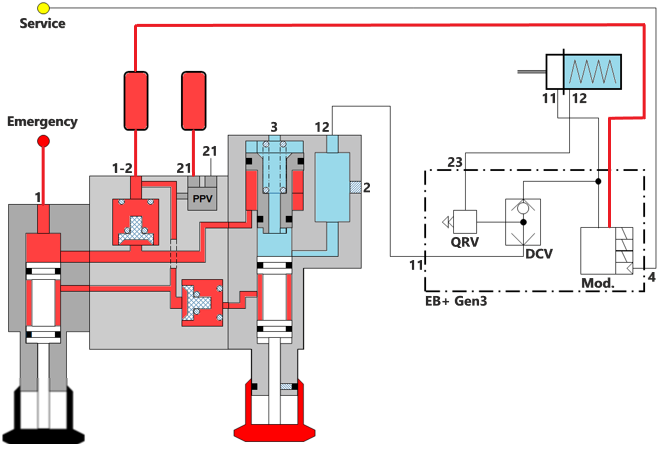 TEM COUPLED MANUALLY PARKED w color.png