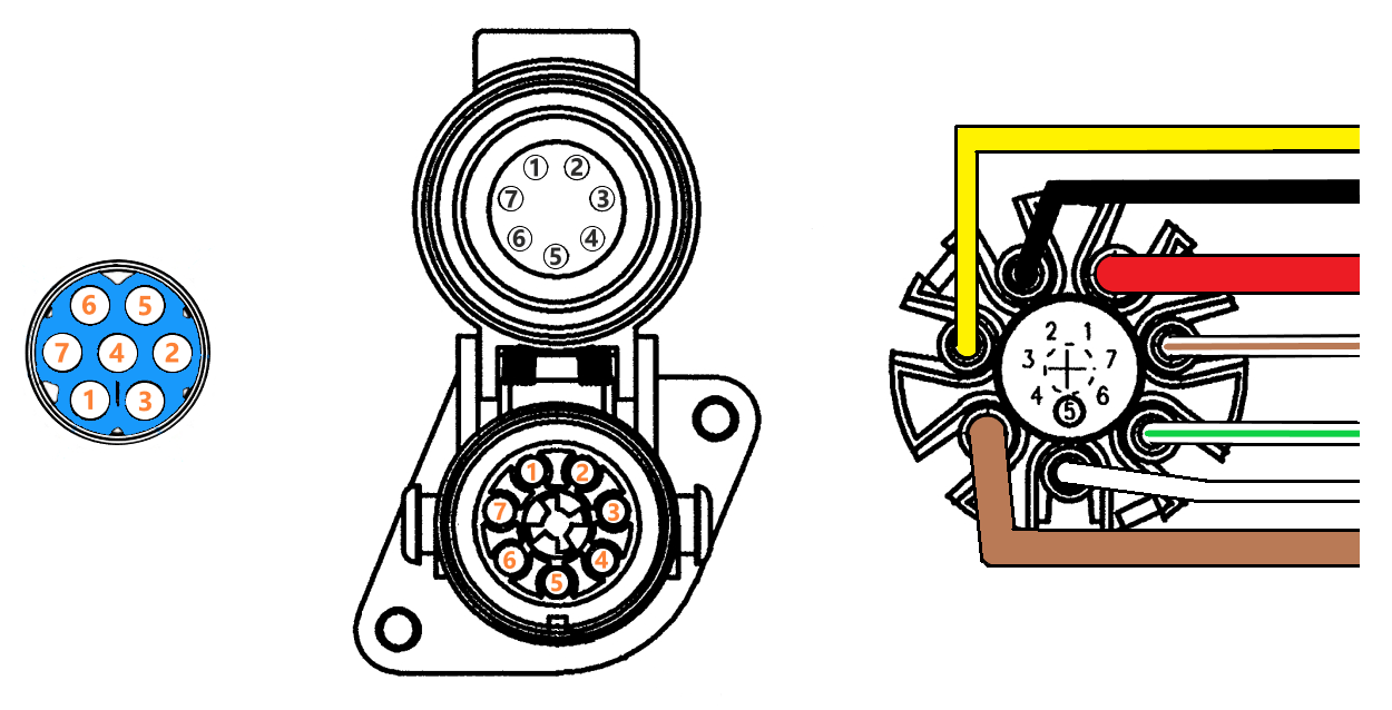 ISO 7pin Semitrailer connectors view complete .png