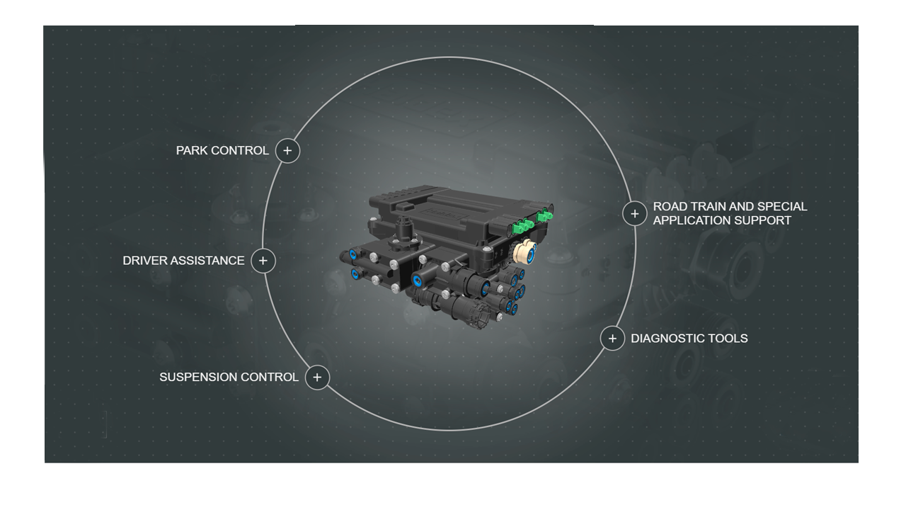 Haldex EB+ 4.0 application's screenshot