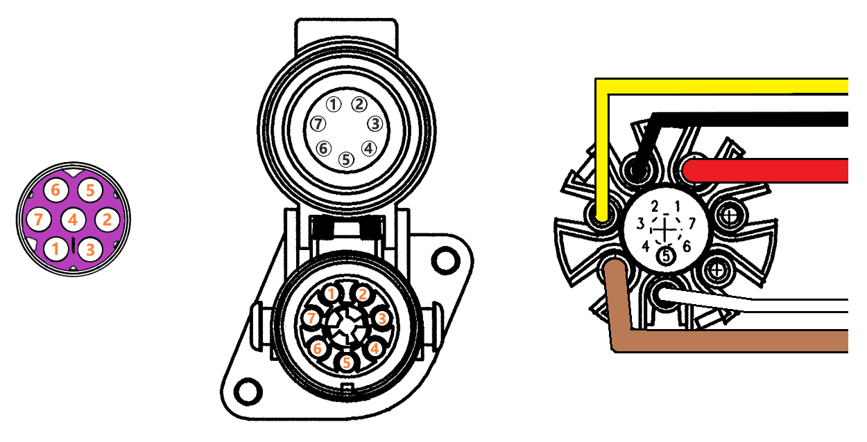 ISO Semitrailer connectors view complete.png