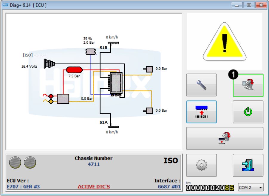 Image result for DIAG+