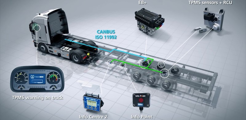 TPMS_ov1.jpg