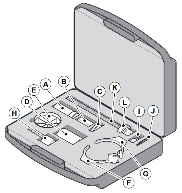 Toolbox from service guide.PNG
