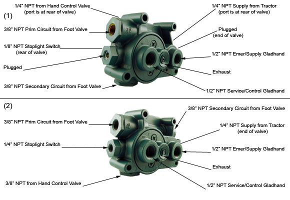 Bendix® TP-5 - Categoría de producto Haldex