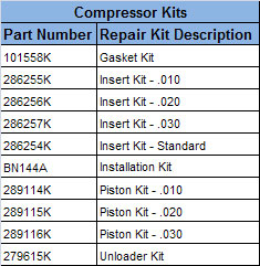 Haldex | 286526X