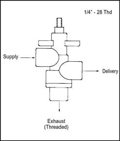 Haldex | KN20010