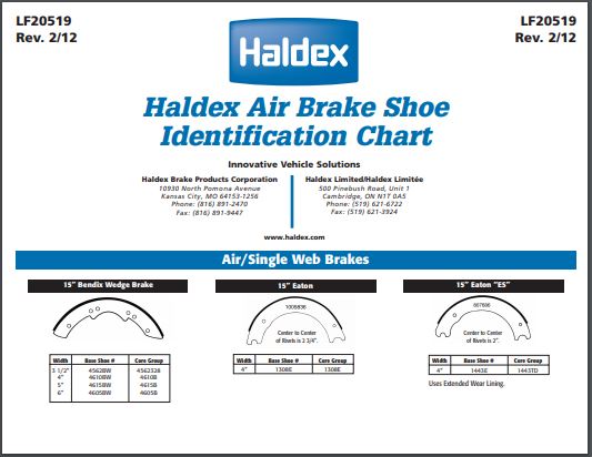 Haldex Slack Adjuster Chart